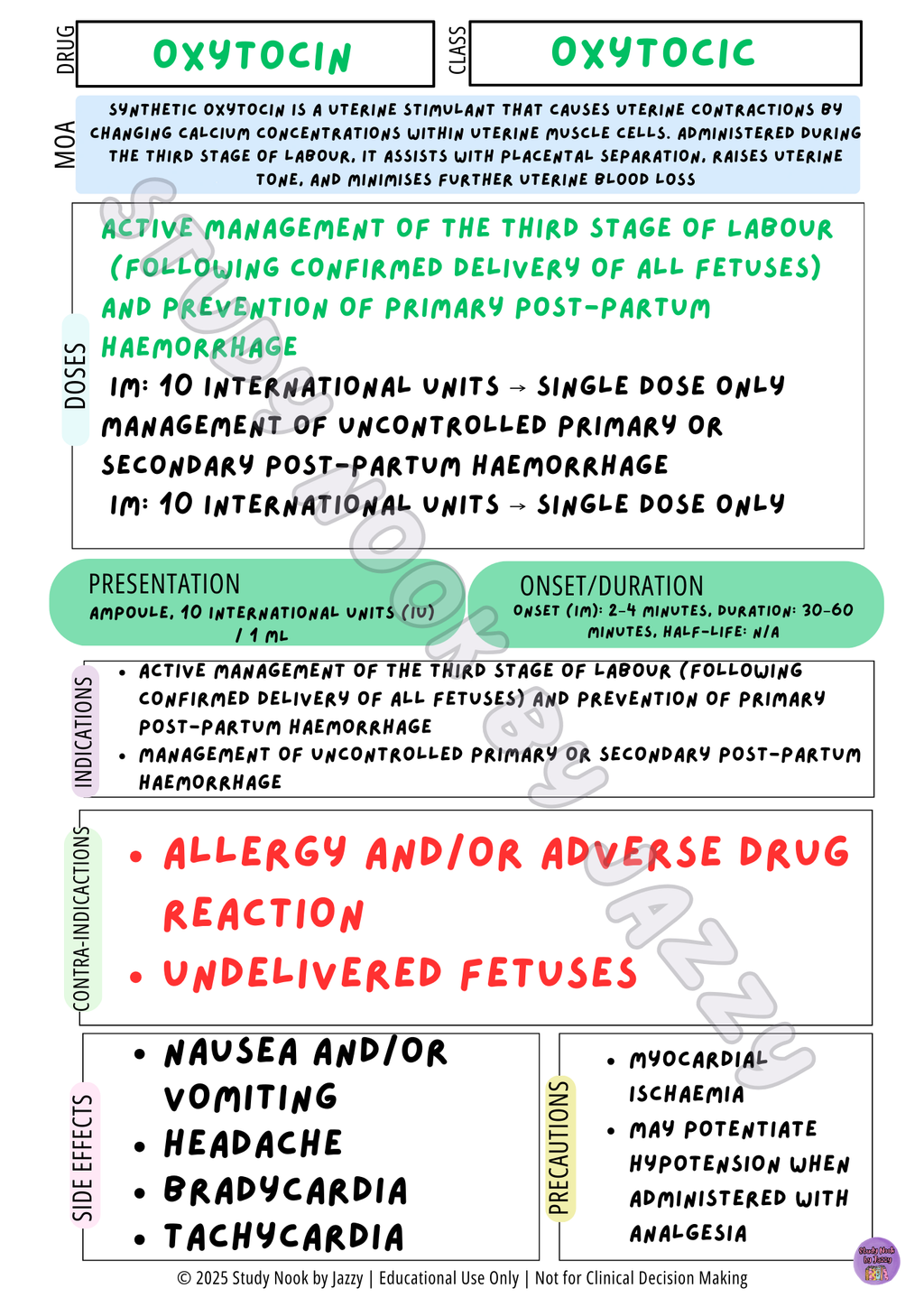 QLD Endocrine, Metabolic & Maternity Essentials