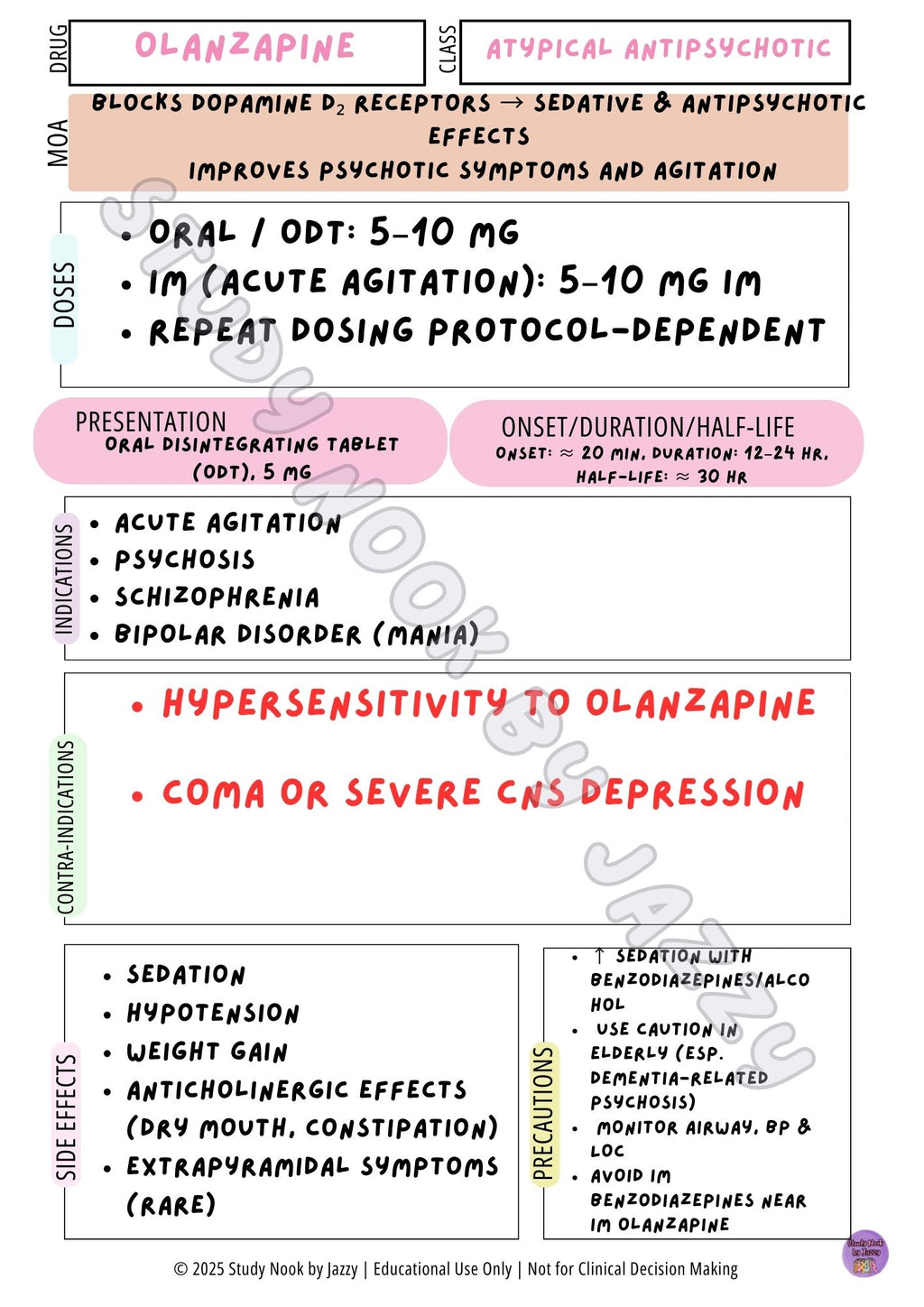 Australian Sedation, Behavioural & Anaesthetic