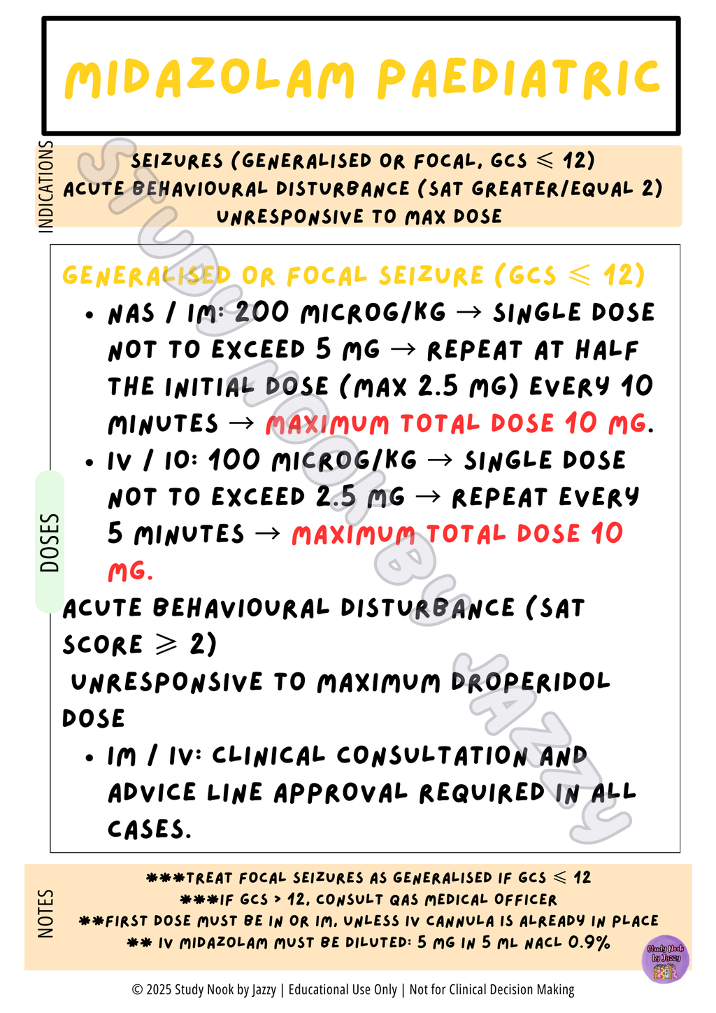 QLD Neuro & Mental Health Essentials