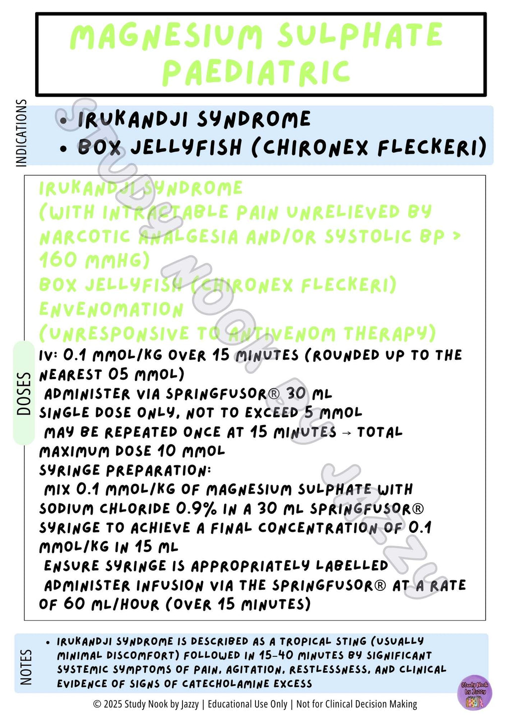 Australian Fluids, Electrolytes & Endocrine Pack