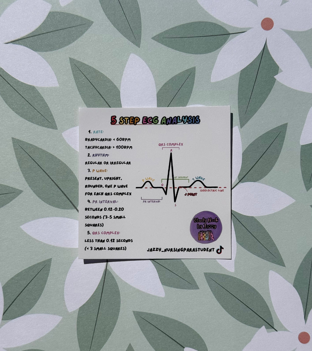 Basic Cardiac Kit 2-Sticker