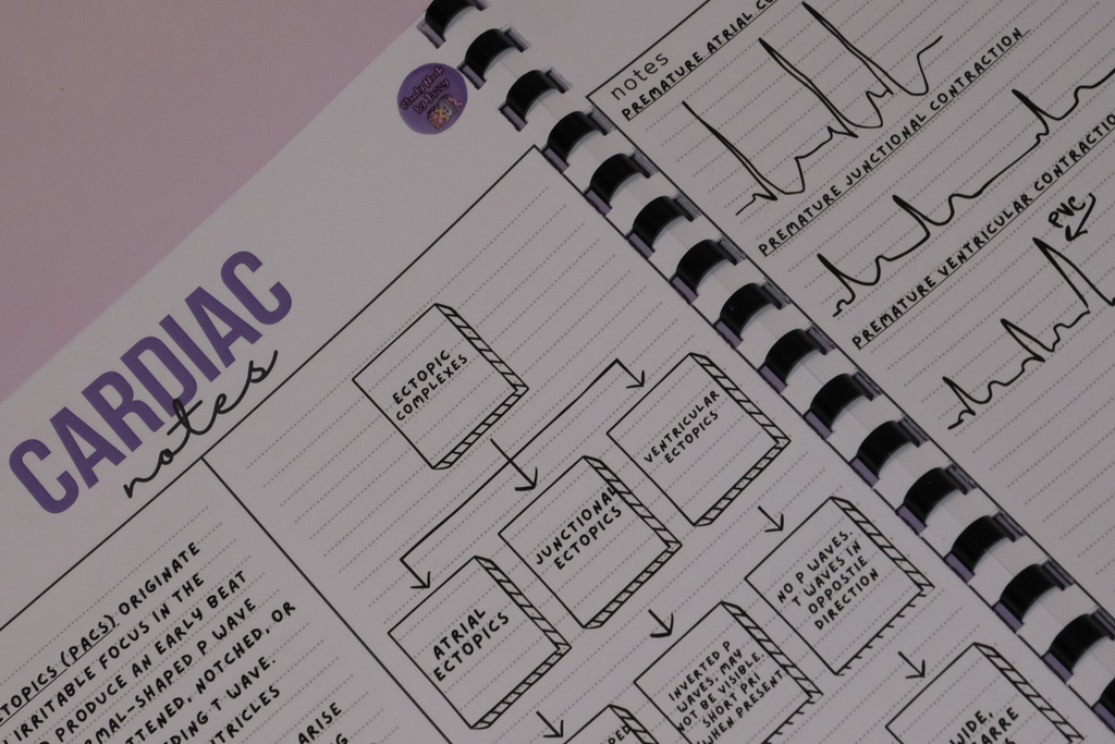 Advanced Cardiac Notes