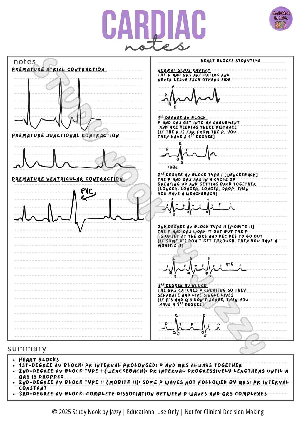 Advanced Cardiac Notes - ECG & ACS Study Guide