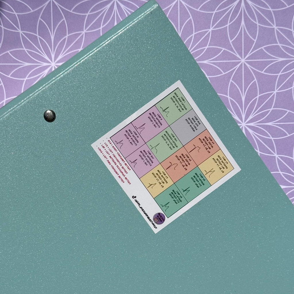 Basic Cardiac Kit 2-Sticker