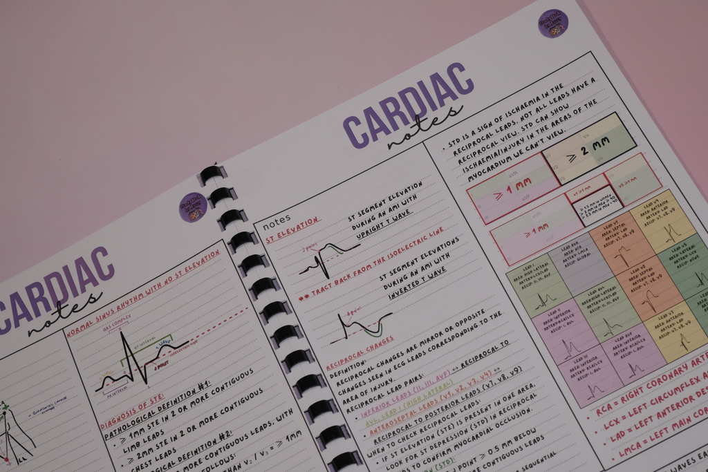 Advanced Cardiac Notes
