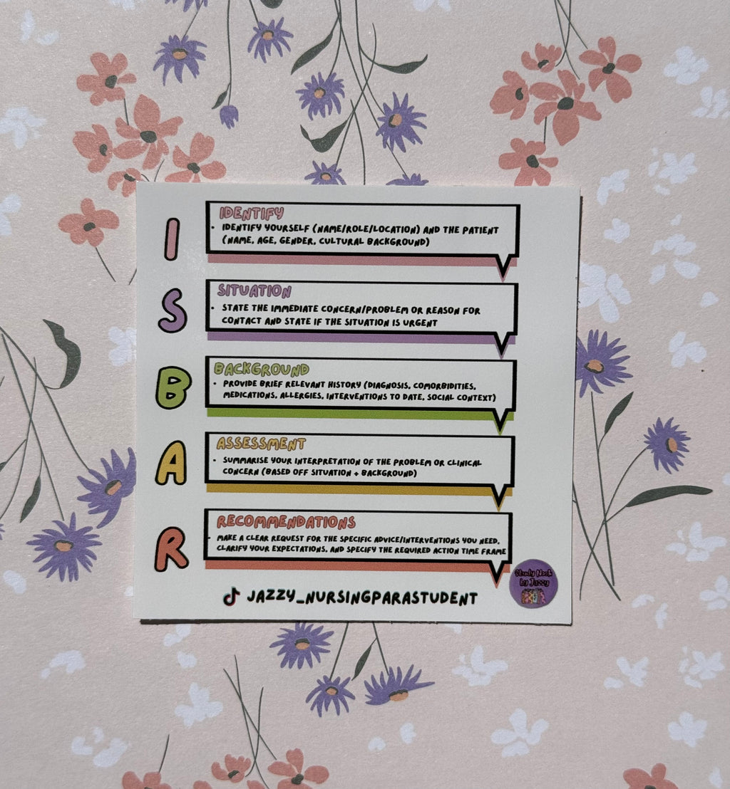 Ultimate Placement 4-Sticker Pack