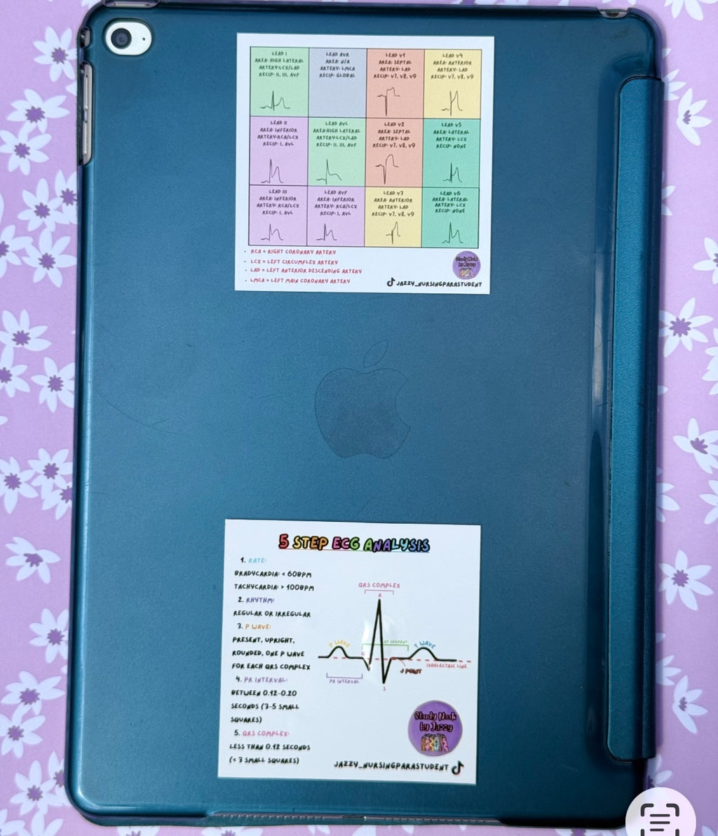 Basic Cardiac Kit 2-Sticker