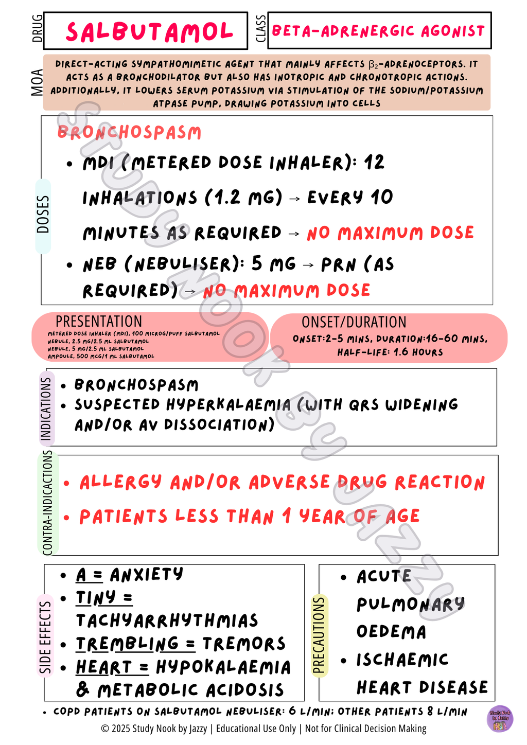 QLD Airway & Respiratory Essentials