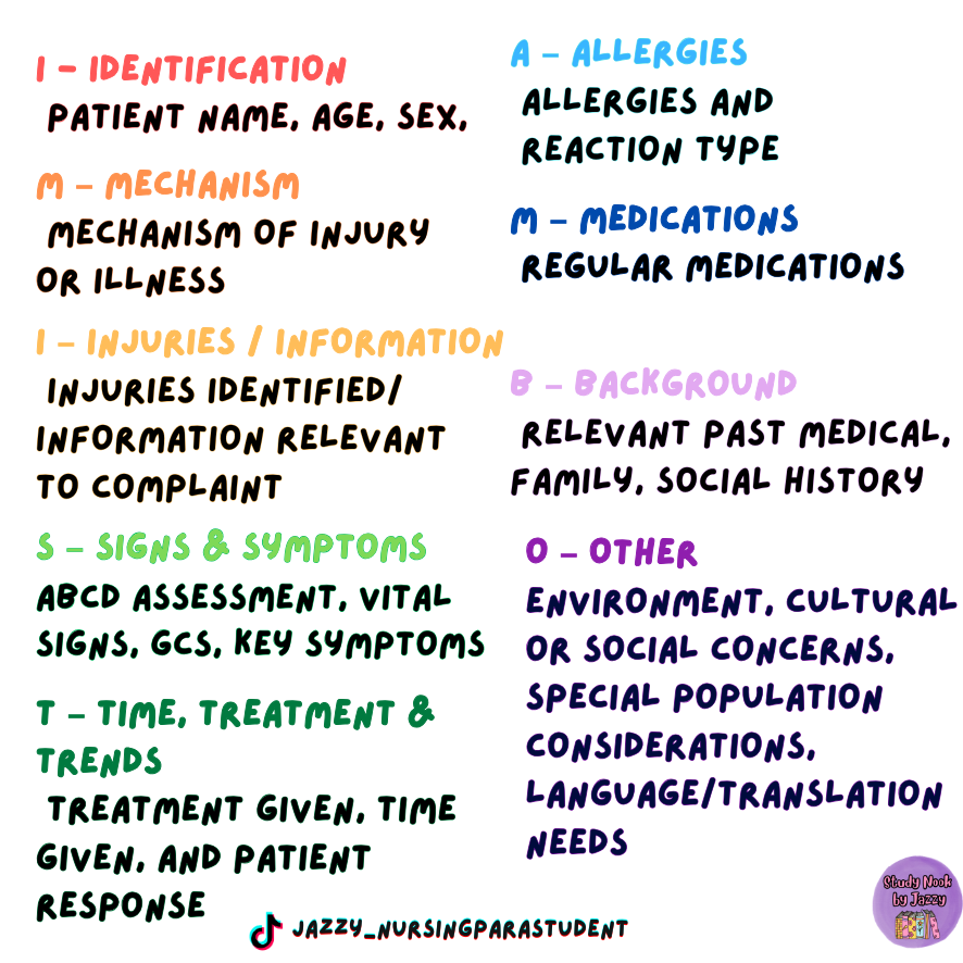 Pre-Order - Student Paramedic Expander Set